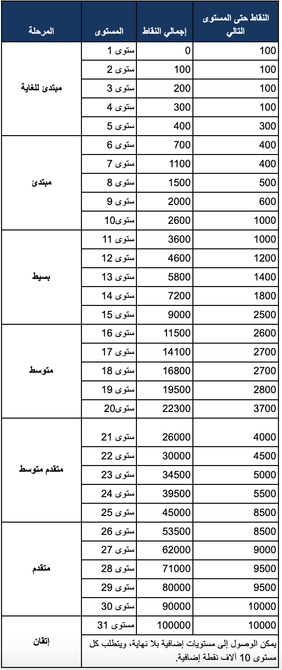 Screenshot 2024-06-12 at 16.43.12.png