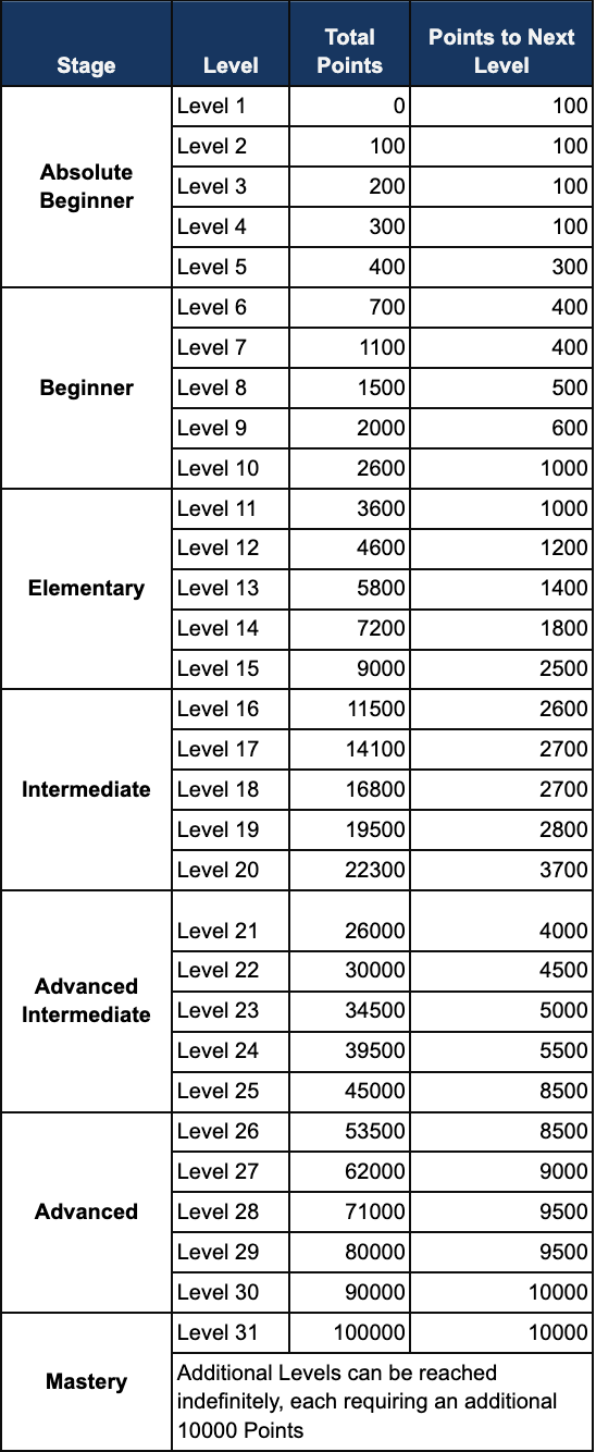 Screenshot 2024-05-22 at 16.15.58.webp