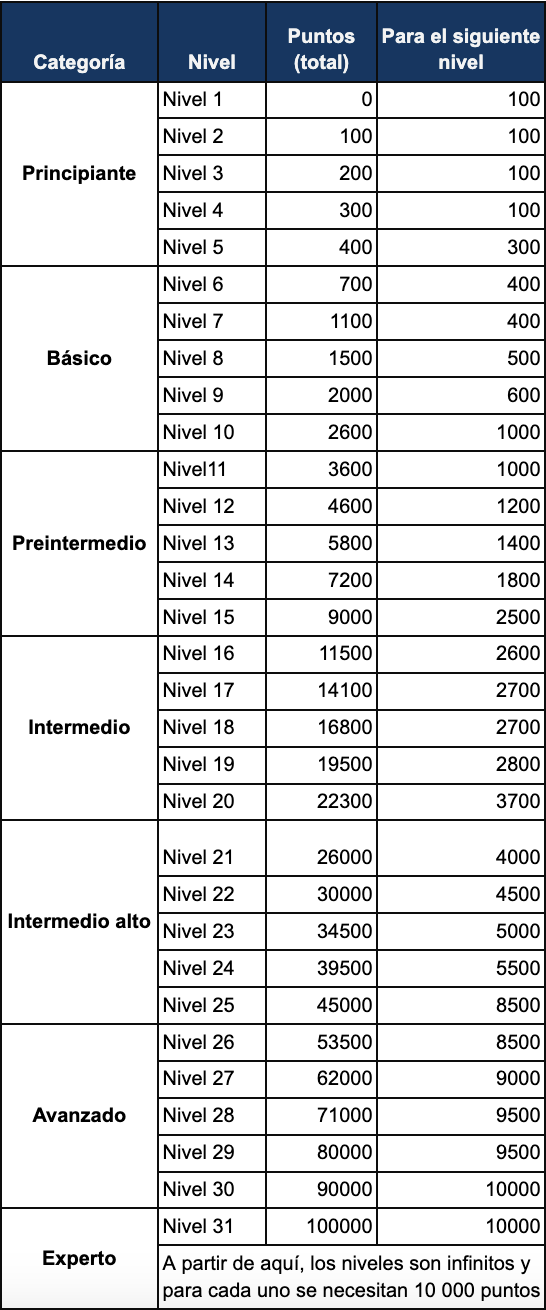 Screenshot 2024-06-12 at 16.44.55.png