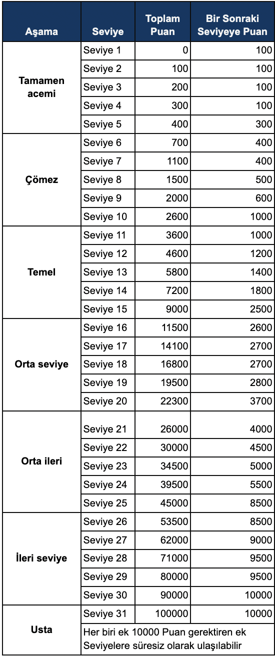 Screenshot 2024-06-14 at 14.43.22.png