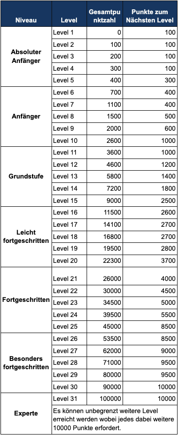 Screenshot 2024-06-13 at 09.44.17.png