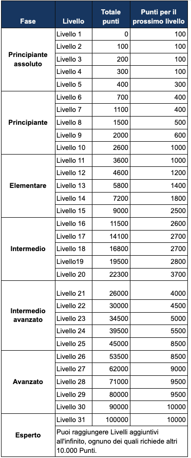 Screenshot 2024-06-12 at 16.45.41.png