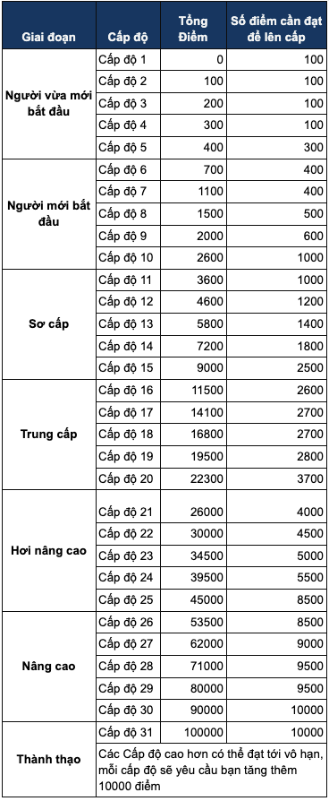 Screenshot 2024-06-12 at 16.47.01.png