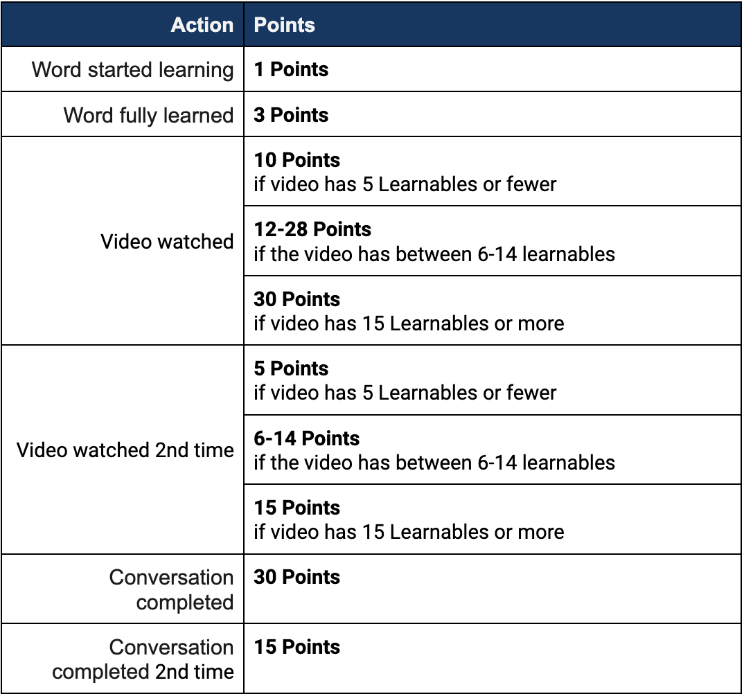 Screenshot 2024-06-04 at 15.05.17.png