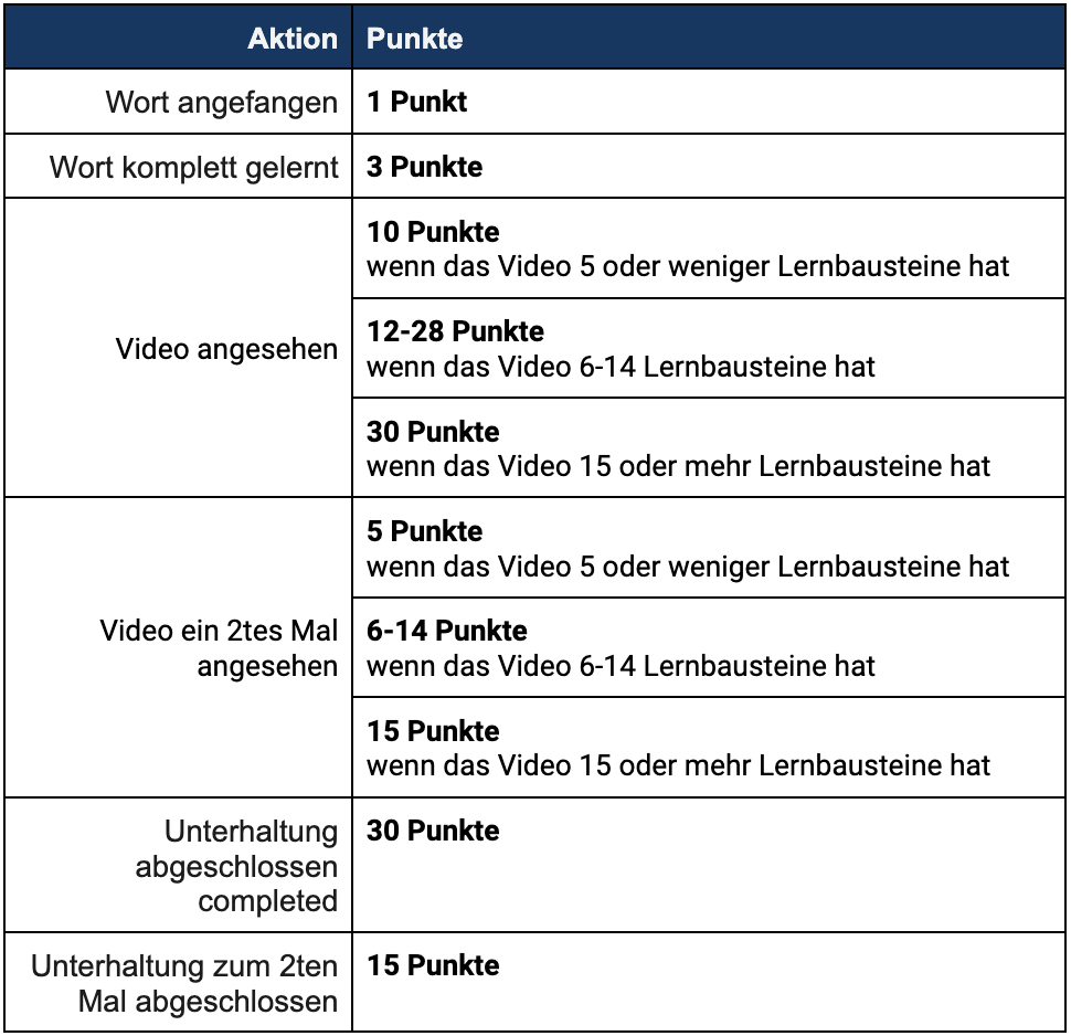 Screenshot 2024-06-13 at 10.54.39.png