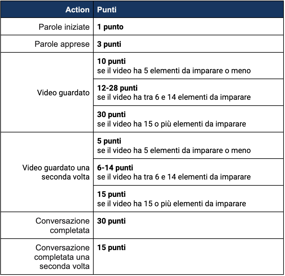 Screenshot 2024-06-13 at 10.55.27.png