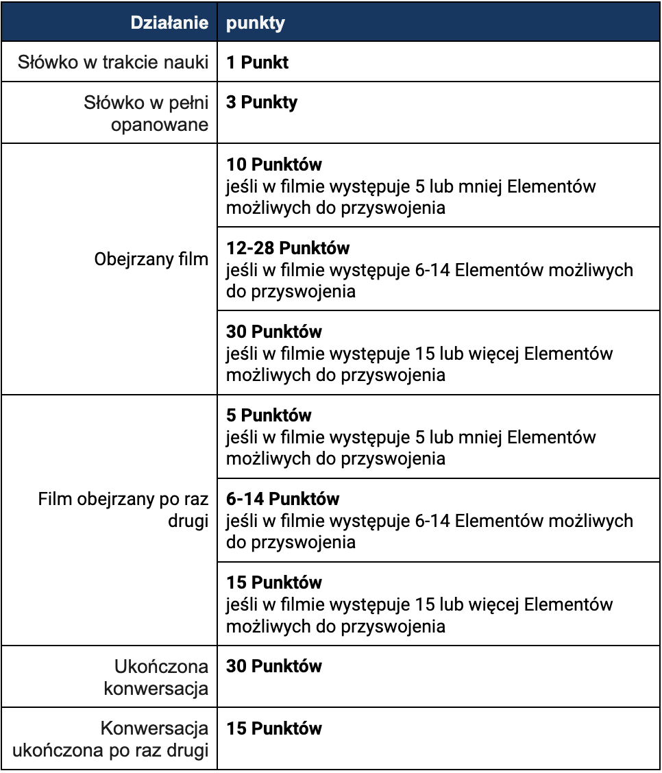 Screenshot 2024-06-13 at 10.55.41.png