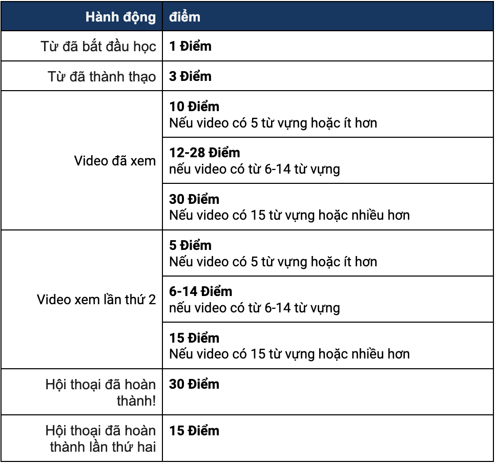 Screenshot 2024-06-13 at 10.56.35.png